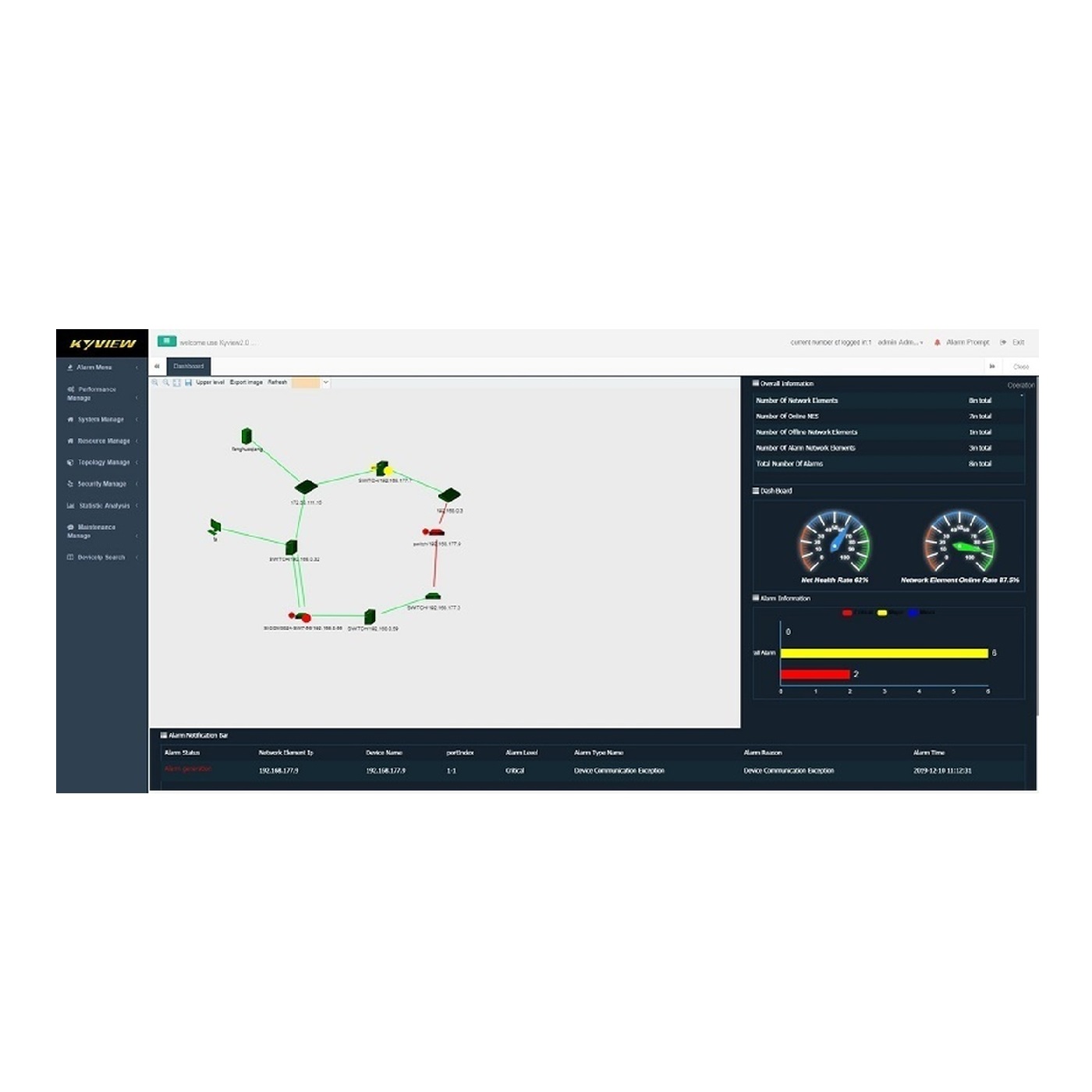 Kyview 2.0-256